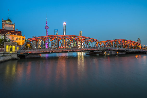 上海浦东,陆家嘴全景