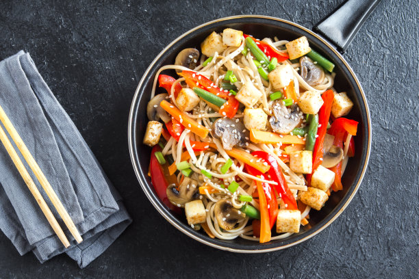 wok