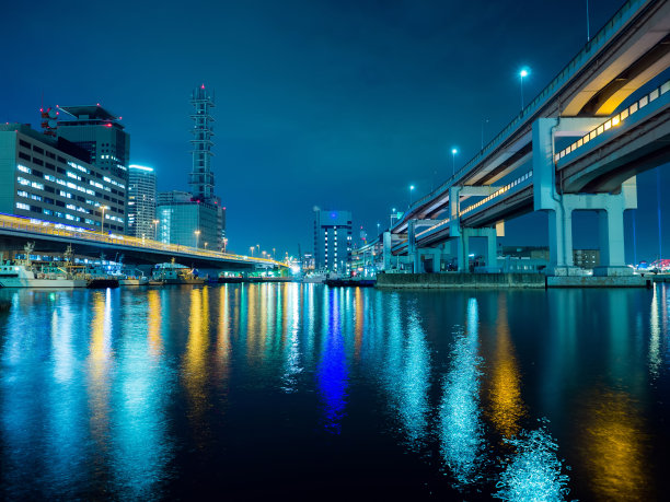 水上高空索道