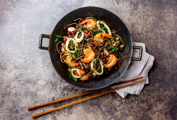wok