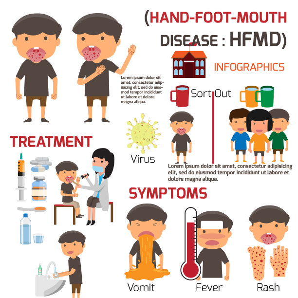 手足口病