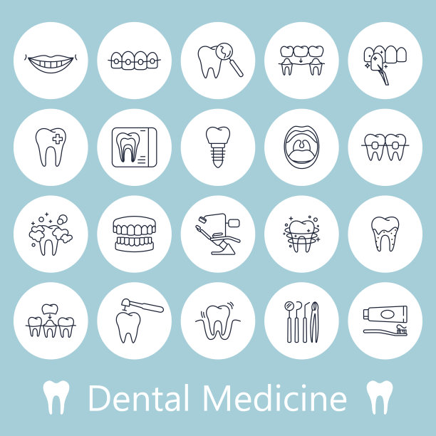dental