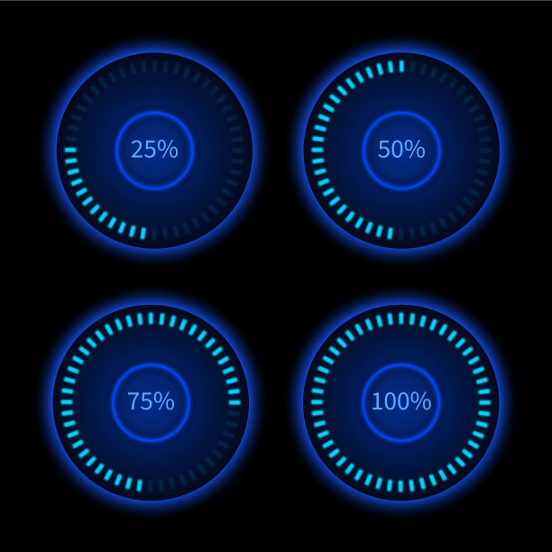 percentage