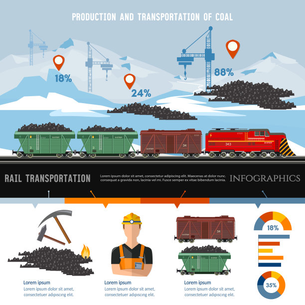 coal