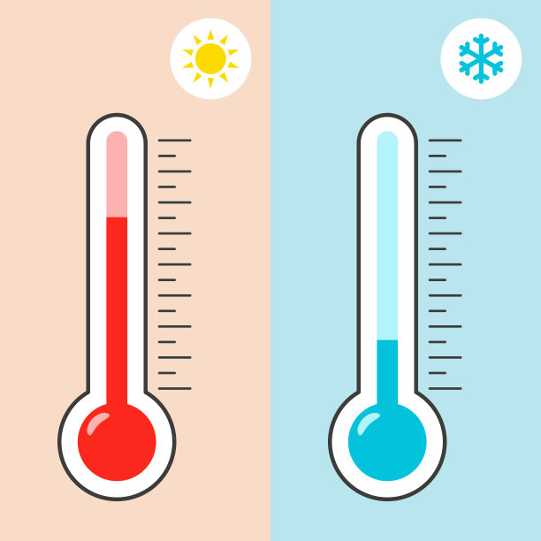 temperature
