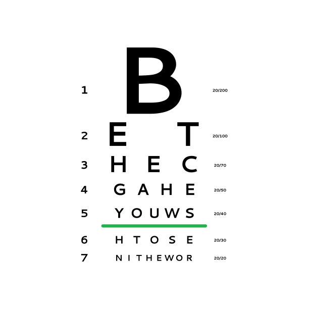 视力检查