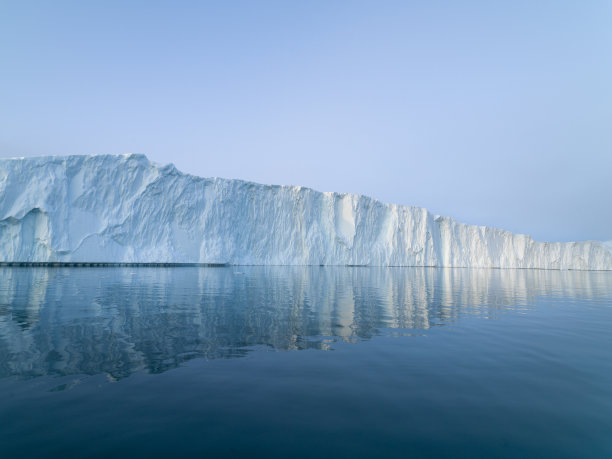 climate