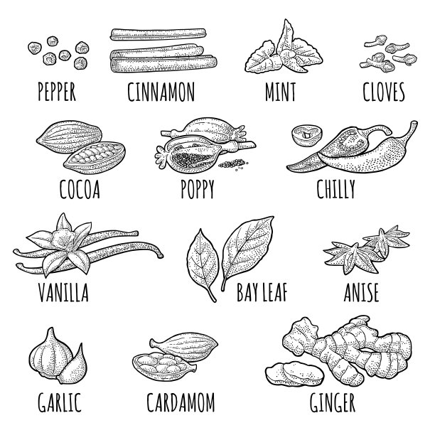 anise