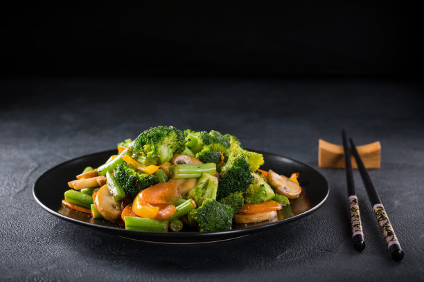 wok