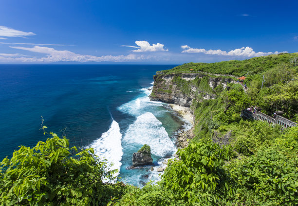 uluwatu