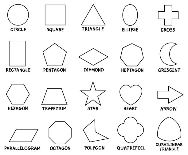 shapes
