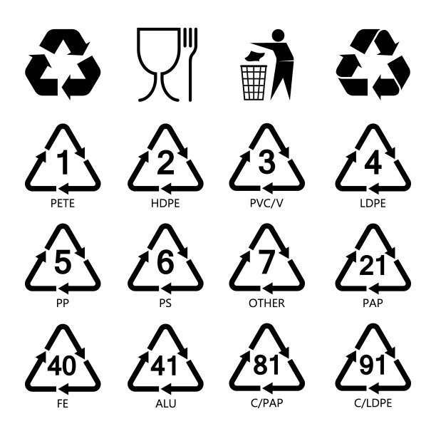 symbol