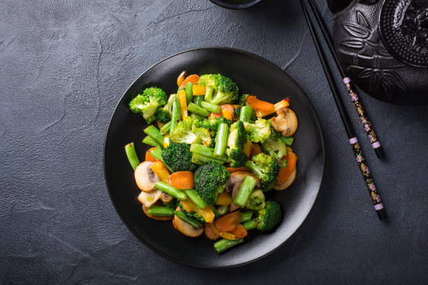 wok