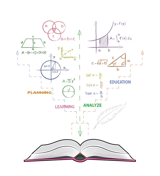 formulae
