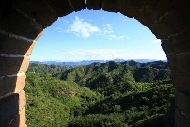 历史地缘地点