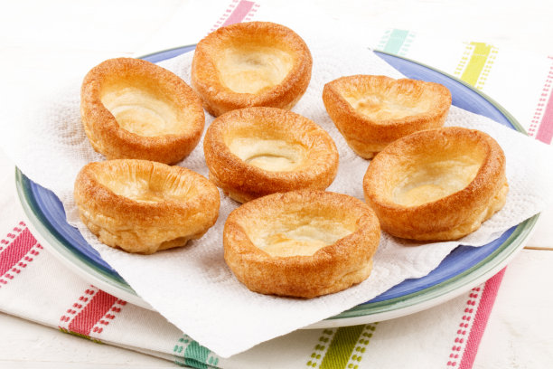 popover