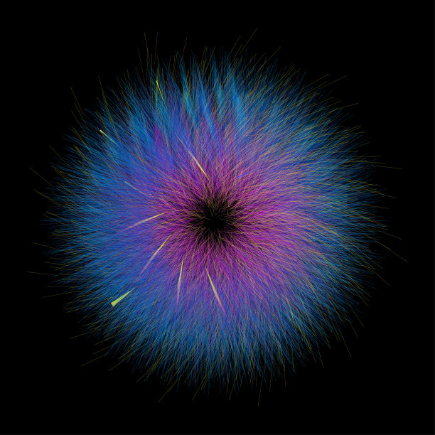 frequency