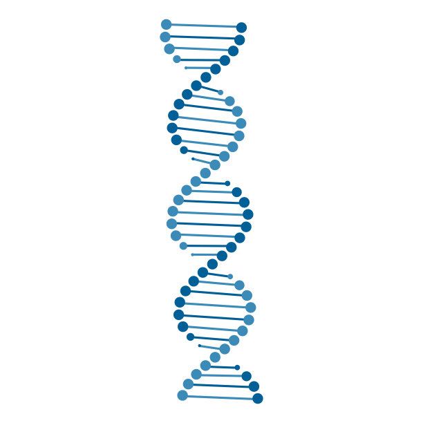 gene