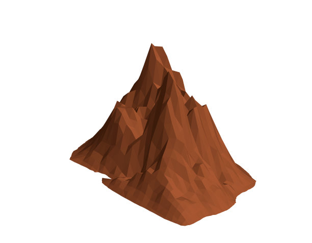 mt.