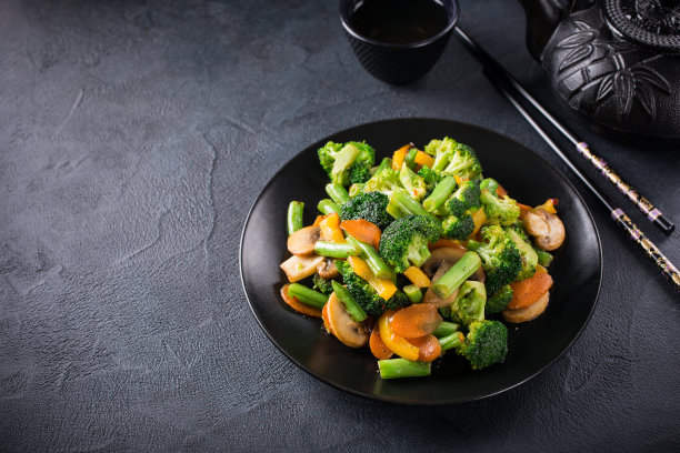 wok