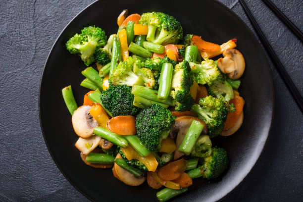 wok