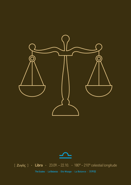 libra