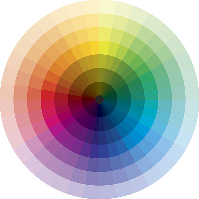 spectrum