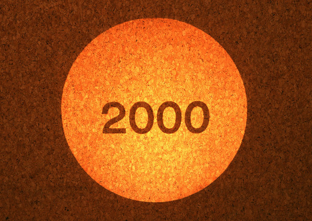 2000sstyle