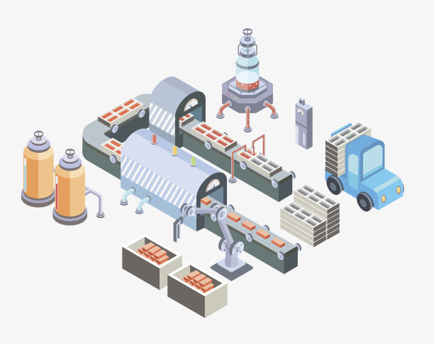 isometric