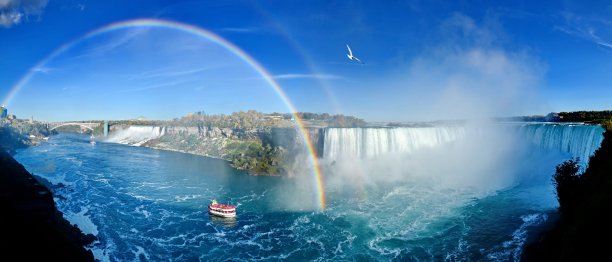 niagara
