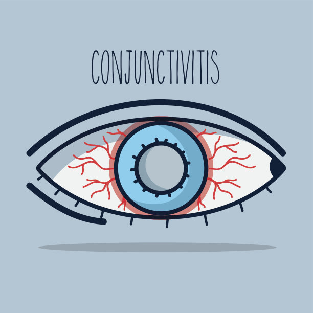 retina