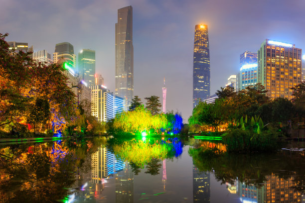 东莞旅游景点