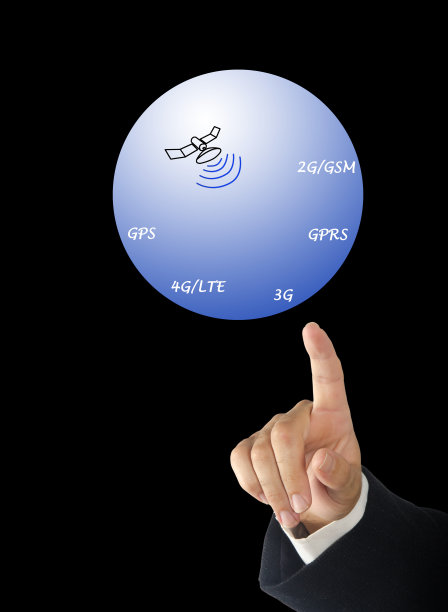 gprs
