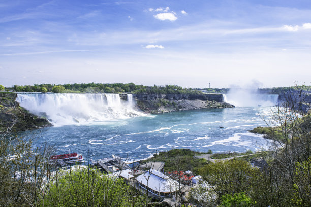 niagara