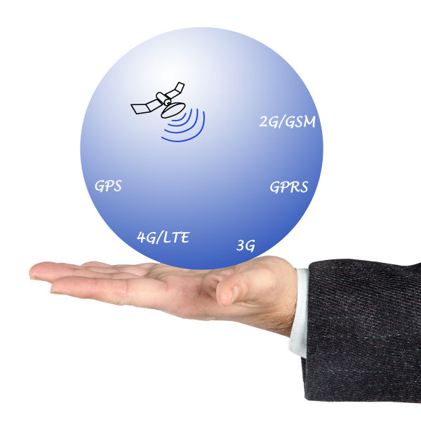 gprs