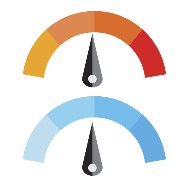 temperature