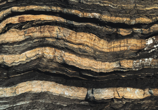 formations