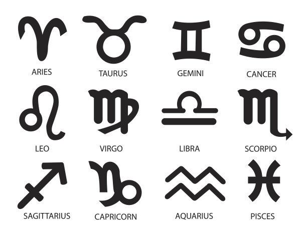 scorpio