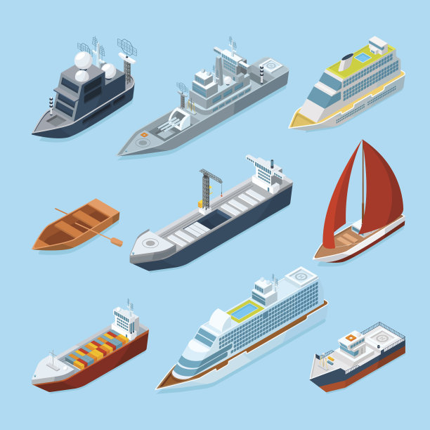 isometric