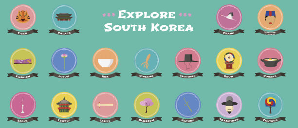 韩国景点韩国旅游海报