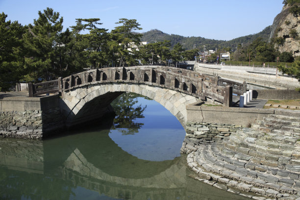 和歌山县