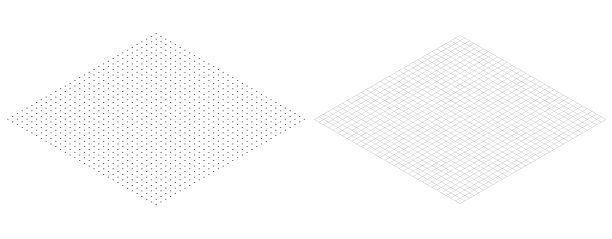 isometric