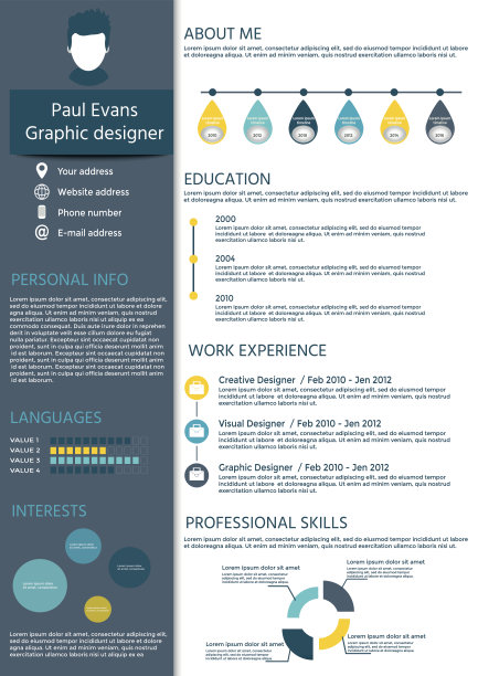 resume