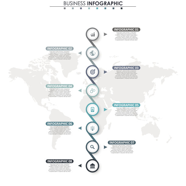 timeline