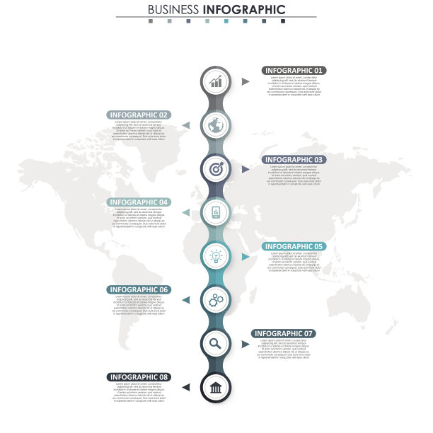 timeline