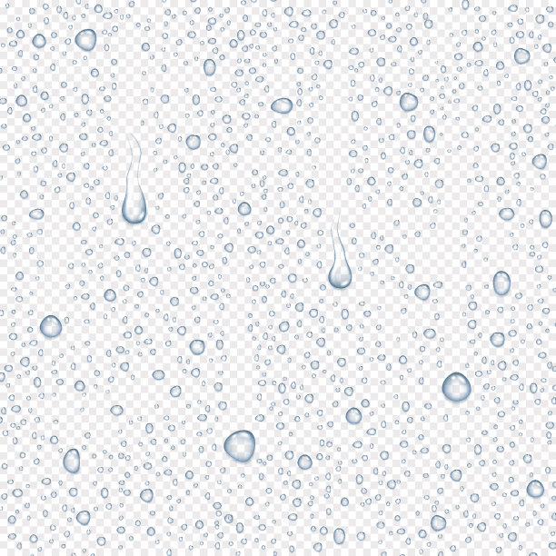 dripping