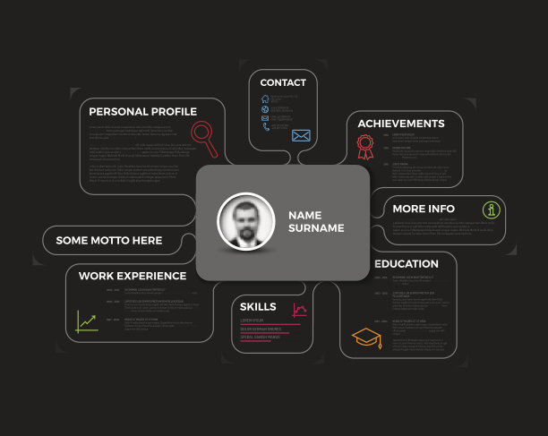 resume