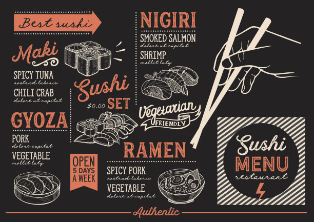 寿司菜单 海报