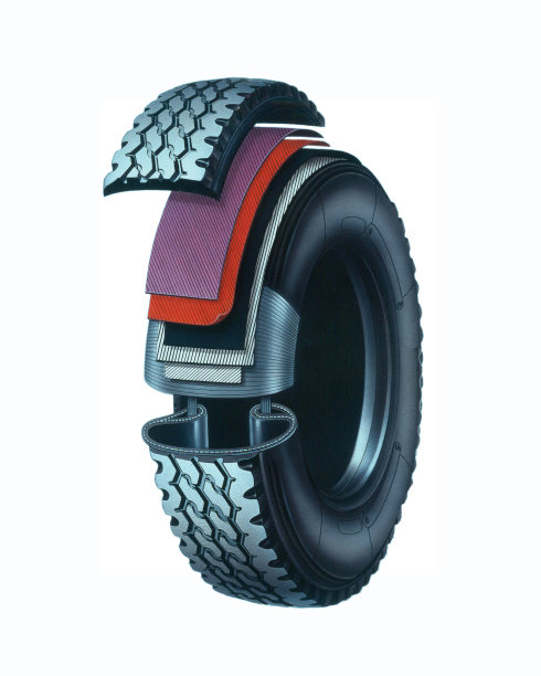 tires