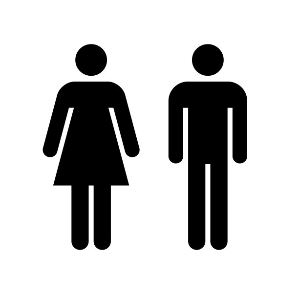 signs